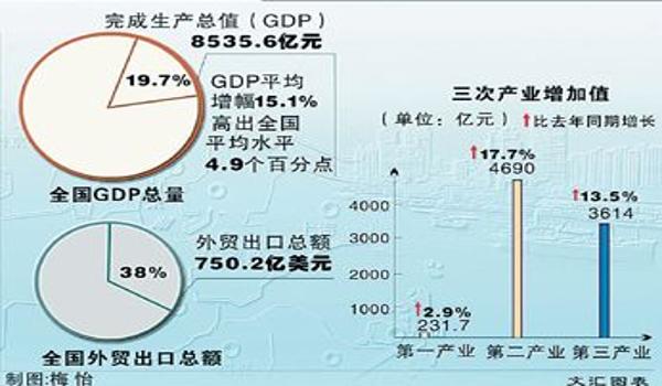 三角洲物资价格网站(有没有三角洲物资价格的官网?) 三角洲物资价格网站(有没有三角洲物资价格的官网?)